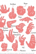 Signos de mano de las artes mágicas
