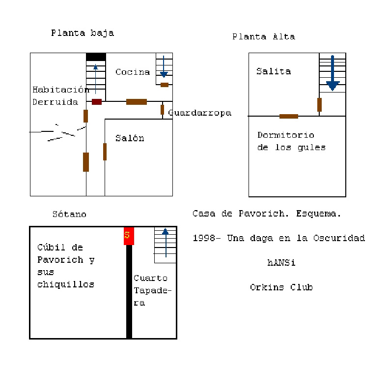 Planos del piso